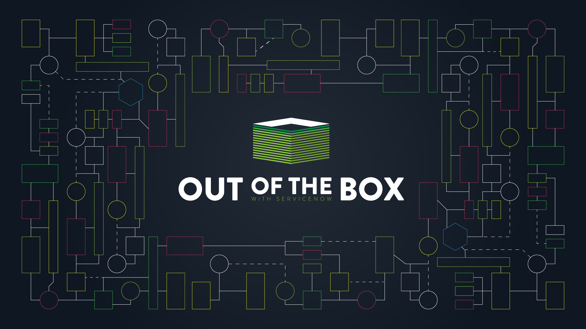 How to Best Align to ServiceNow’s OutoftheBox Functionality